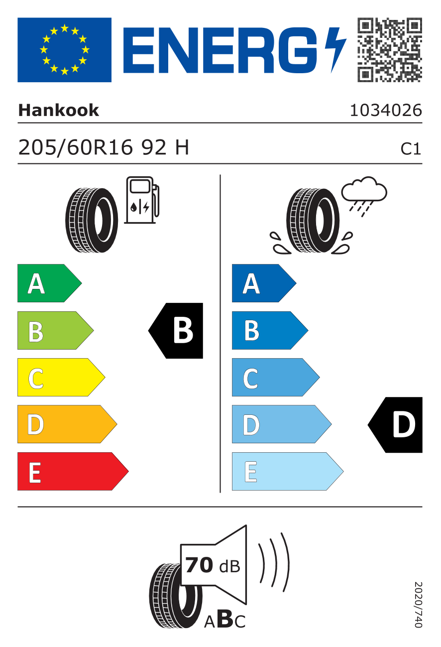 Official EU tyre label