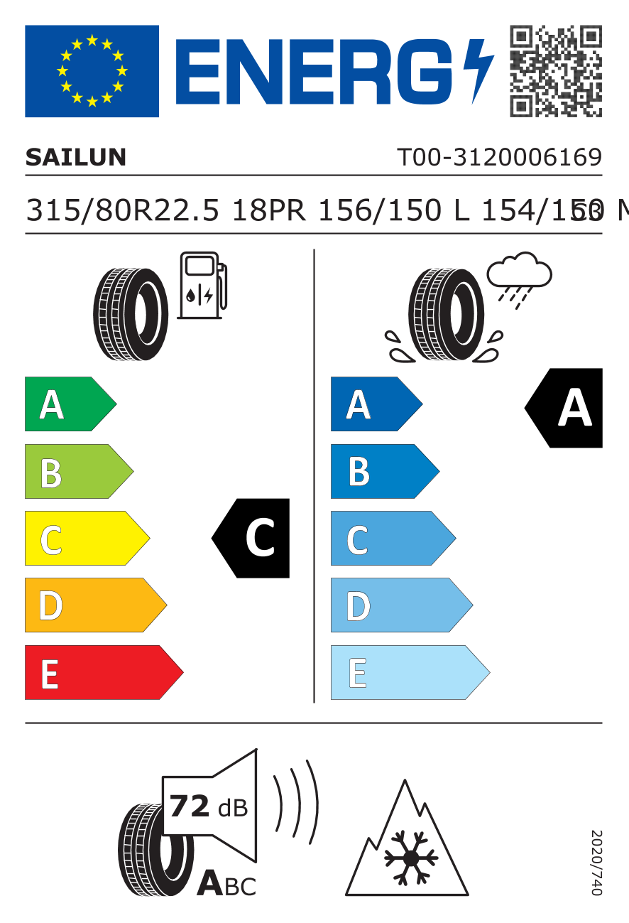 Official EU tyre label