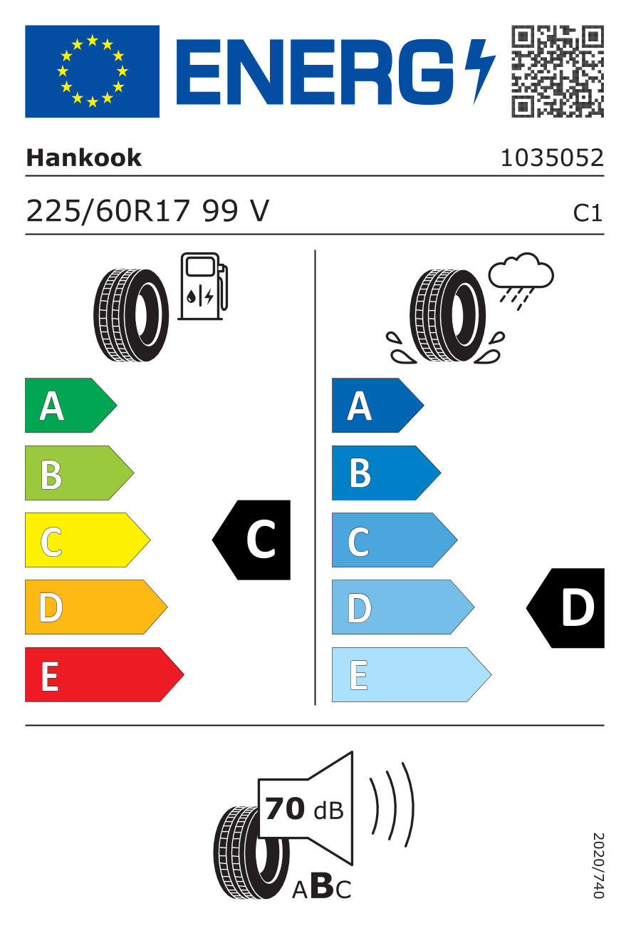 Official EU tyre label