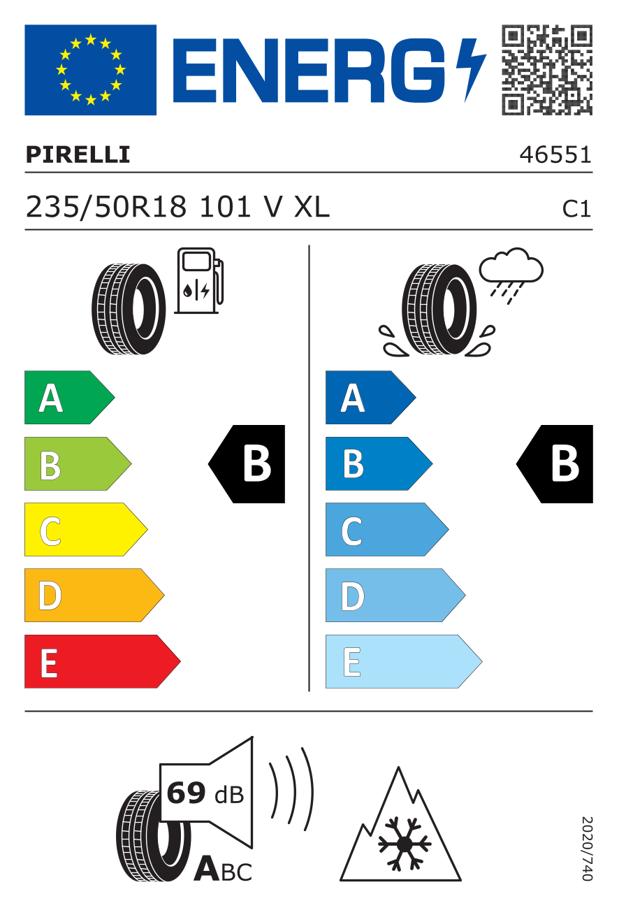 Official EU tyre label
