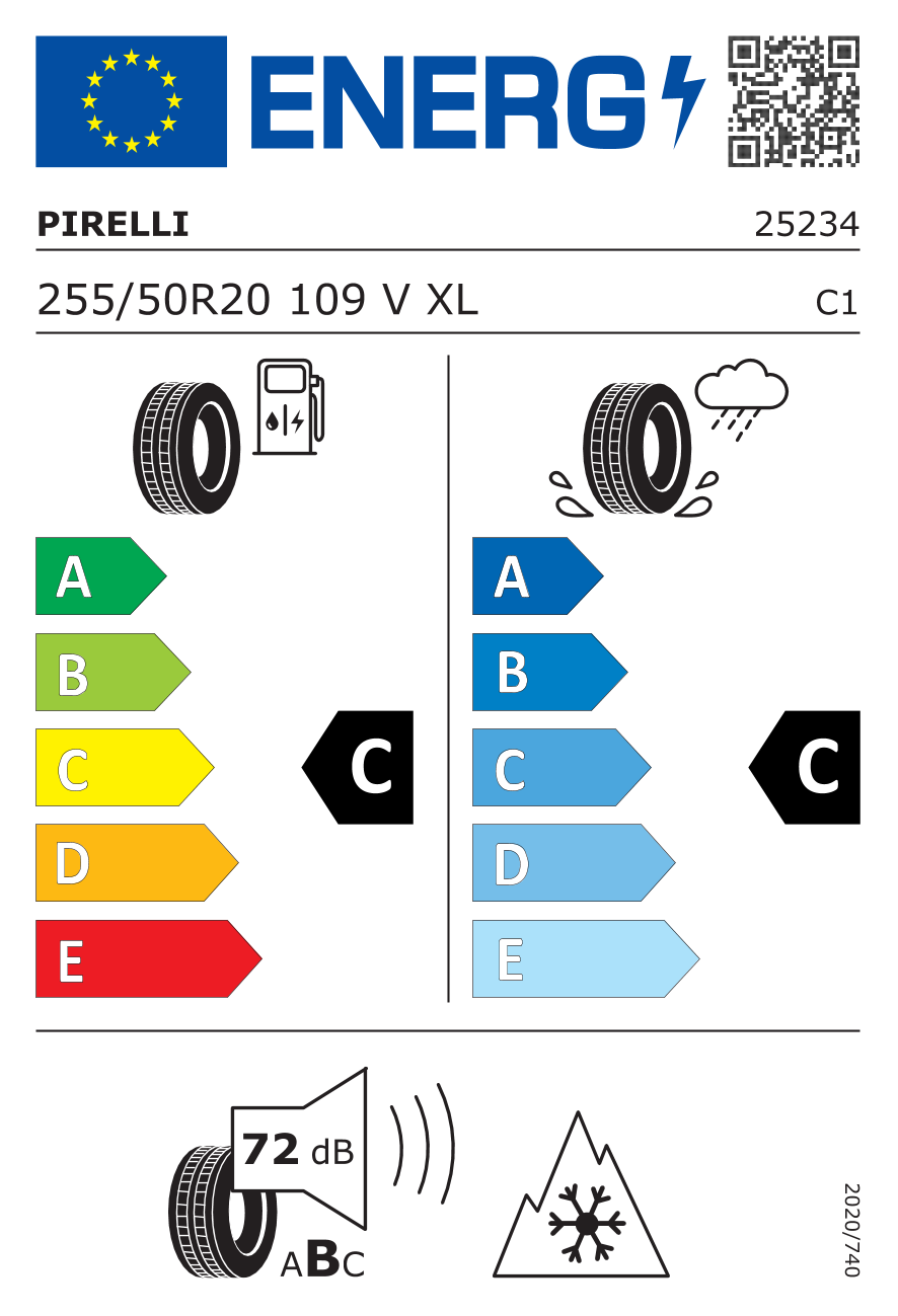 Ametlik EU rehvimärgis